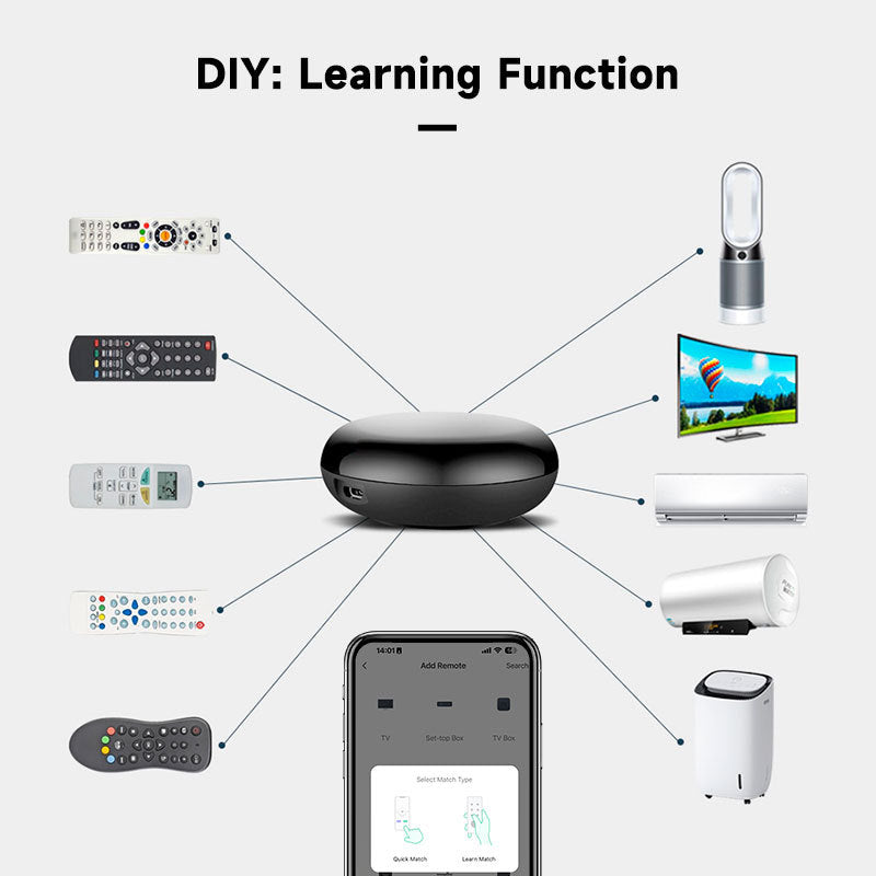 Switchora Smart Wi-fi Universal Remote IR Controller, DIY Learning Timer