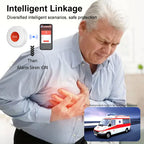 Smart WiFi SOS Emergency Button Elderly and Children
