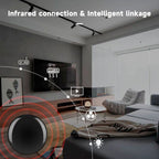 Switchora Smart Wi-fi Universal Remote IR Controller, DIY Learning Timer