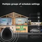 Switchora Smart Wi-fi Universal Remote IR Controller, DIY Learning Timer