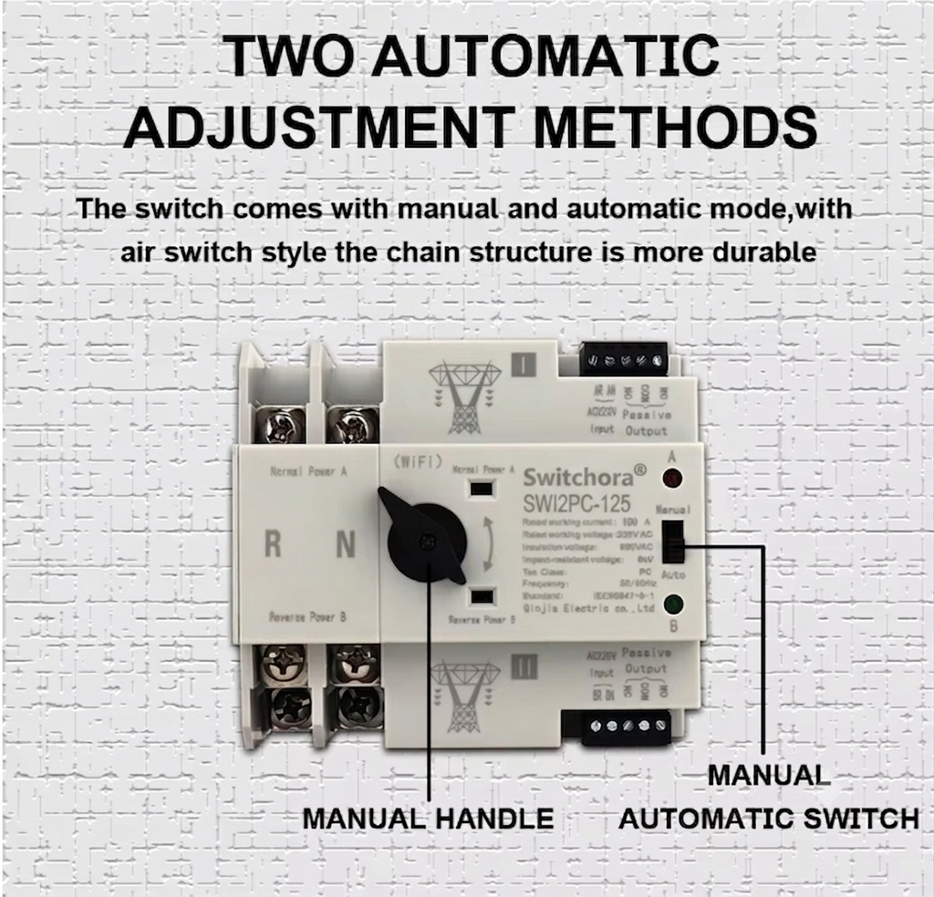 Smart Wi-Fi Automatic Transfer Switch (Single & Three Phase)