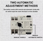 Smart Wi-Fi Automatic Transfer Switch (Single & Three Phase)
