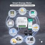 Smart Wi-fi Energy Meter Bidirectional 2 Channel Export and Import Power