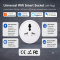 Smart Wi-fi 20A Plug 3 Pin