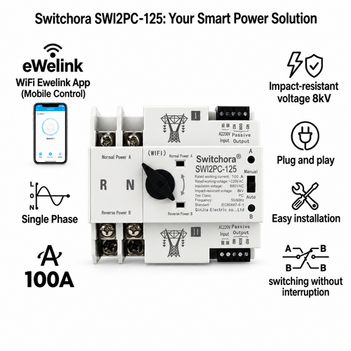 Smart Wi-Fi Automatic Transfer Switch (Single & Three Phase)