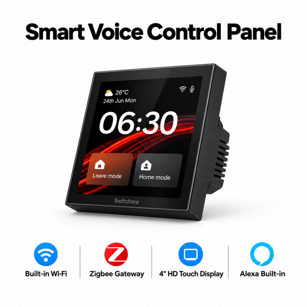Smart Wi-fi Home & Zigbee Gateway Control Panel Touch Screen