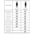 Switchora Smart Wi-fi Breaker 1P 63A – Unit Lock, Digital Screen (Slim)