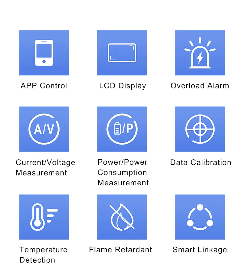 Smart Wi-Fi Energy Meter Bidirectional 3 Channel Export and Import Power with LCD