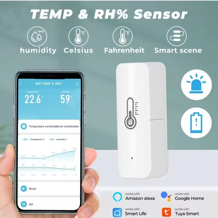Switchora Smart Wi-fi Temperature and Humidity Sensor, Remote Monitor