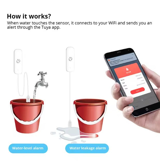 Switchora Smart Wi-fi Water Leakage Detector, Water Leak Sensor Detector