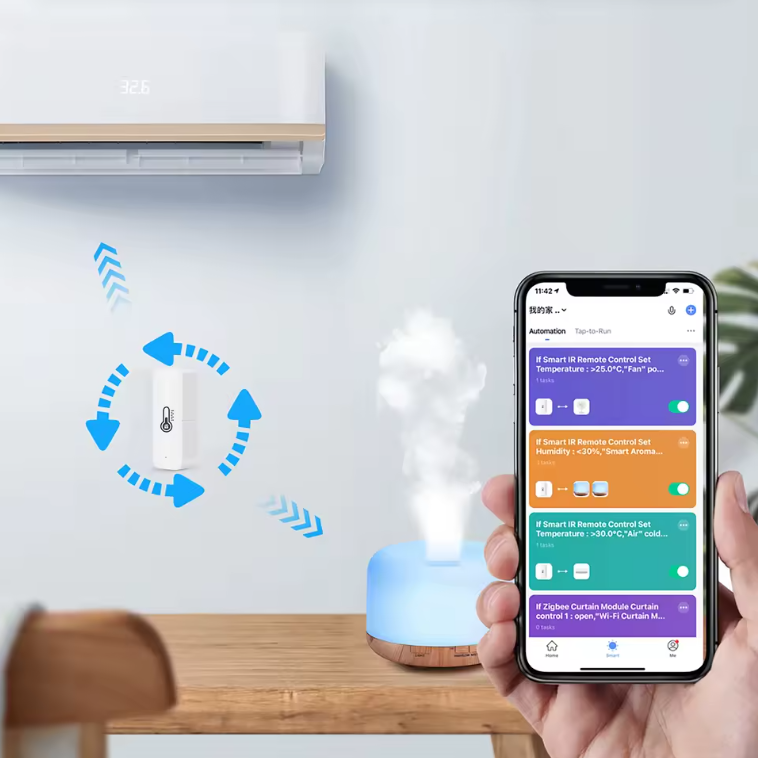 Switchora Smart Wi-fi Temperature and Humidity Sensor, Remote Monitor