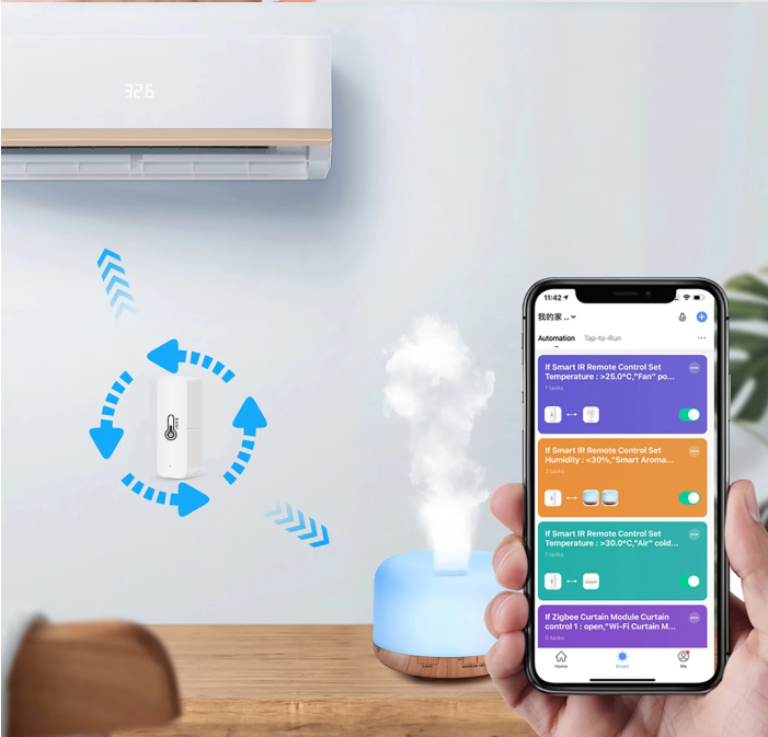 Switchora Smart Wi-fi Temperature and Humidity Sensor, Remote Monitor