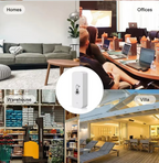 Switchora Smart Wi-fi Temperature and Humidity Sensor, Remote Monitor