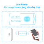Switchora Smart Wi-fi Temperature and Humidity Sensor, Remote Monitor