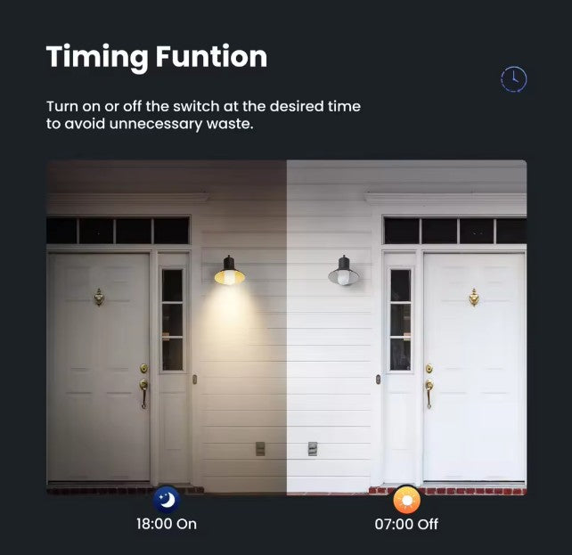Smart Wi-Fi Double Push Button Panel Pearl White Wall Switch