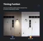 Smart Wi-Fi Double Push Button Wall Switch