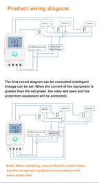 Smart Wi-Fi Energy Meter Bidirectional 3 Channel Export and Import Power with LCD