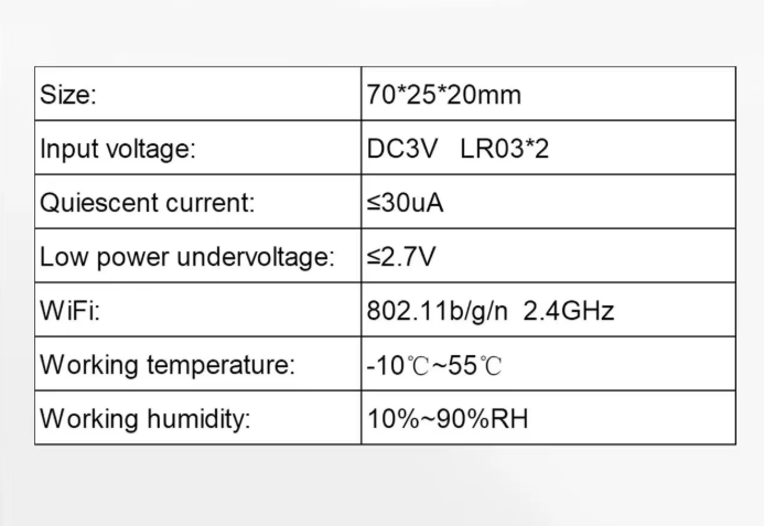 Switchora Smart Wi-fi Temperature and Humidity Sensor, Remote Monitor