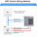 Switchora Smart Wi-fi Exit Push Button, DC 12V 10A IP21